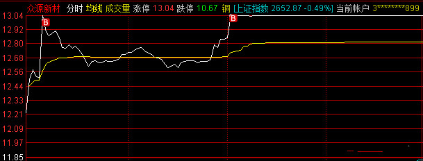 1205众源新材_meitu_2.jpg