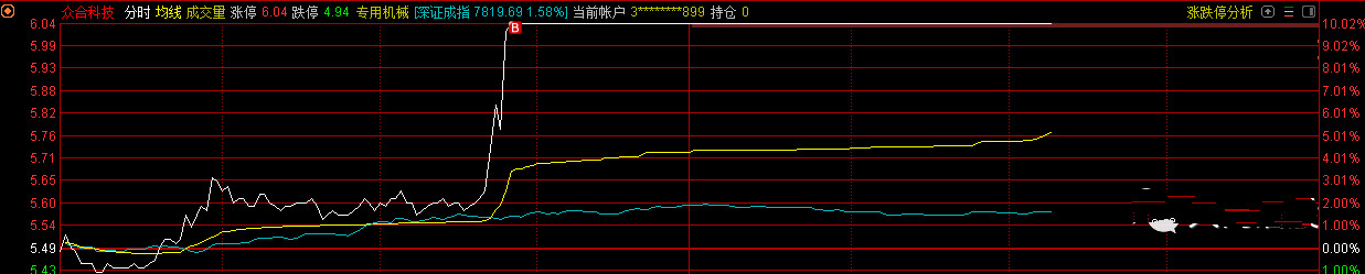 1213众合科技_meitu_3.jpg