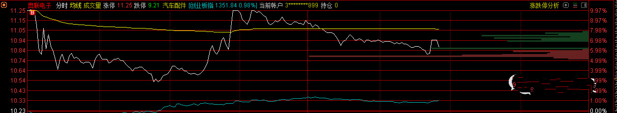 1213奥联电子_meitu_1.jpg