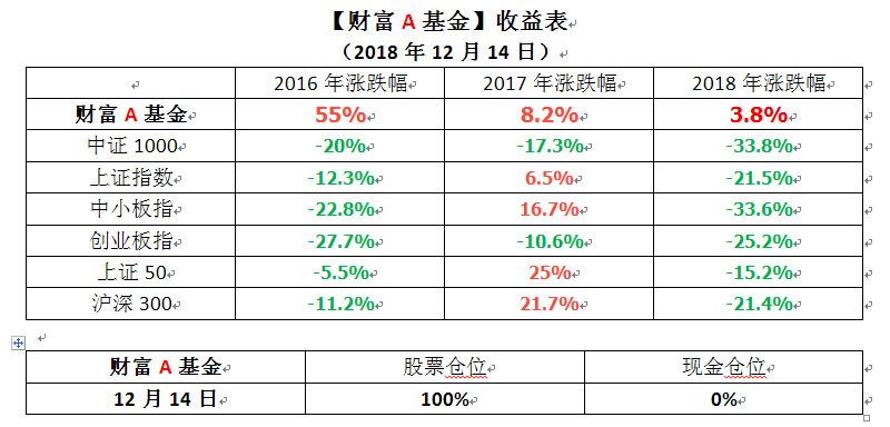 搜狗截图18年12月14日1751_1.png