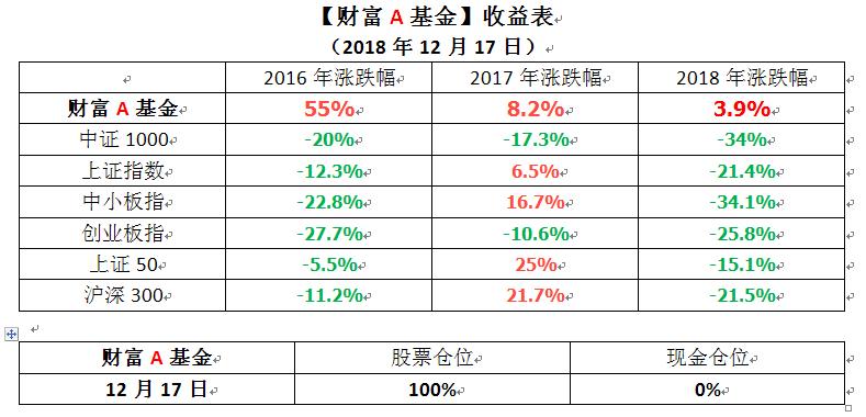 360截图20181217172257609.jpg