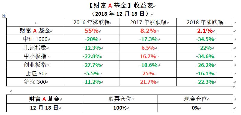 360截图20181218175139312.jpg