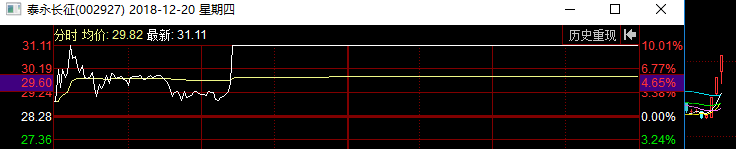 12.20最佳.png