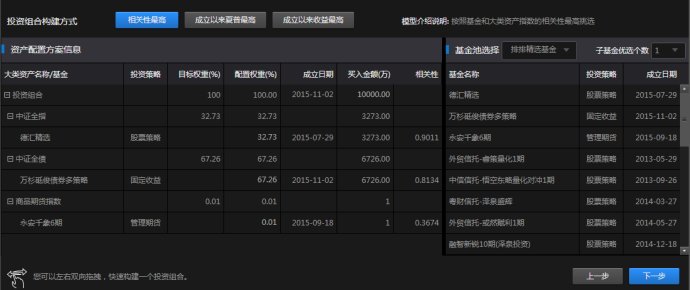 私募讲堂：如何利用金融大数据选择私募基金产品?