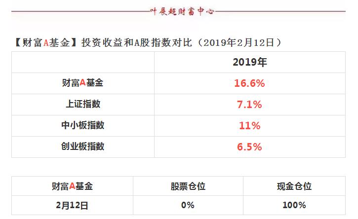 360截图20190212224046984.jpg