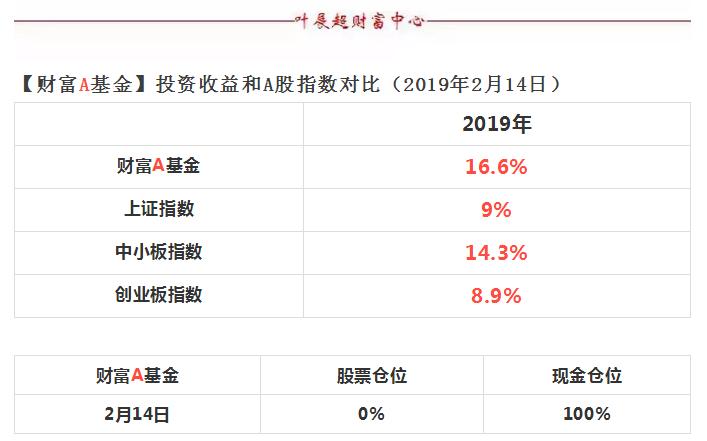 360截图20190214224419109.jpg