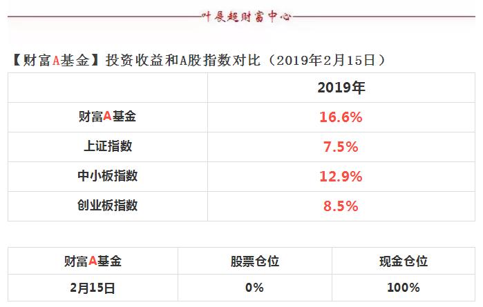 360截图20190215215636968.jpg