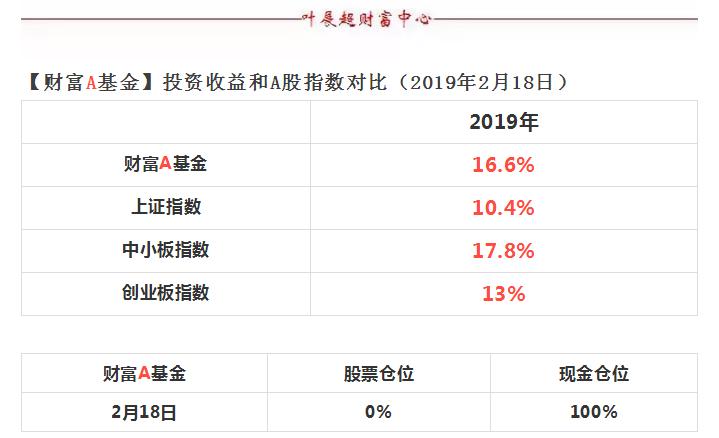 360截图20190218174533484.jpg