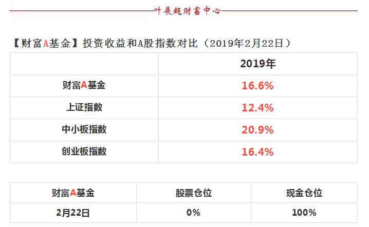 360截图20190222205140968.jpg