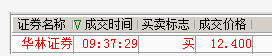 225华林证券.png