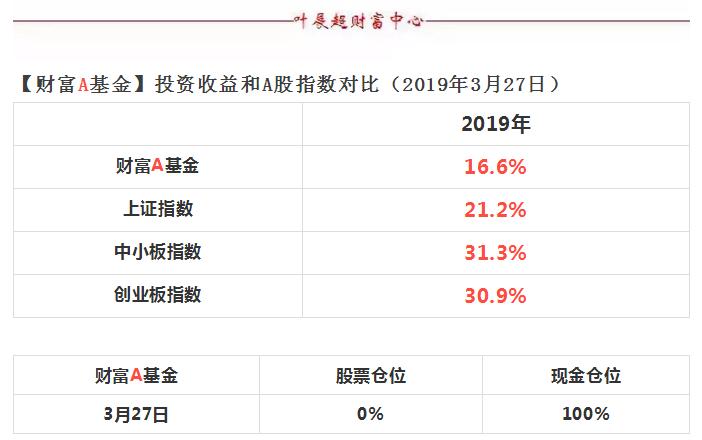360截图20190327214755281.jpg