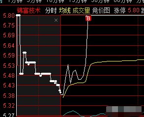 锦富技术.png