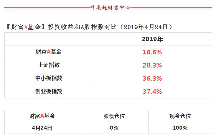 360截图20190424211830968.jpg