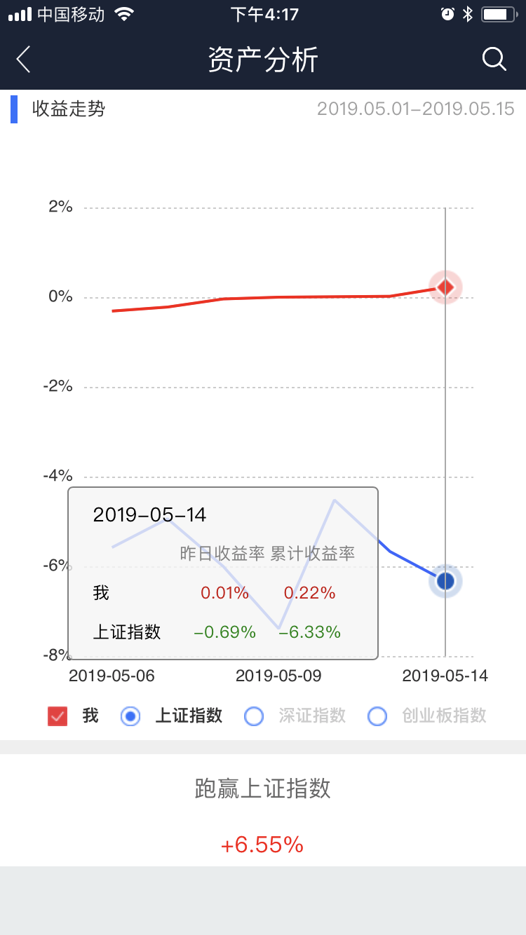 图片20190515163257.png