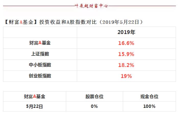 360截图20190522205846484.jpg