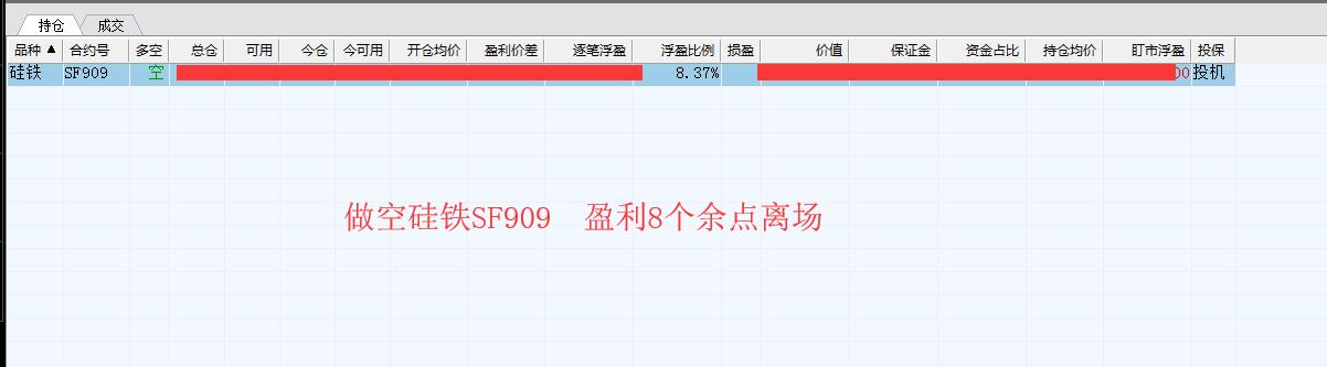 02做空硅铁02.jpg