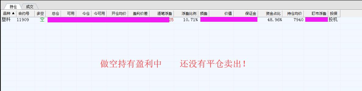 03做空塑料持有中03.jpg