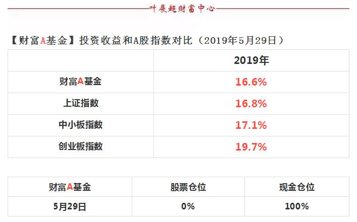 360截图20190529204024984.jpg