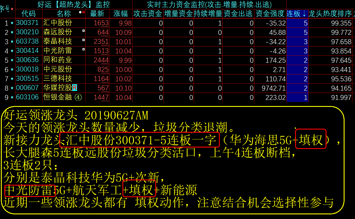 20190627-LZ.png