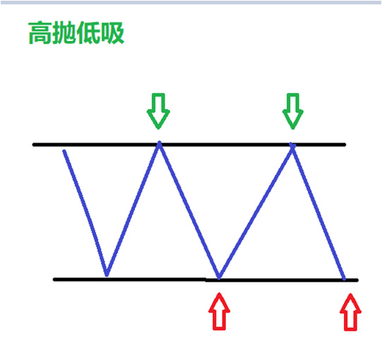 许相元：黑色星期五会不会来临