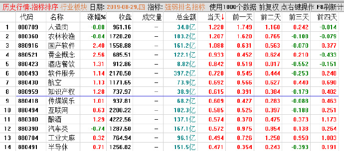 许相元：黑色星期五会不会来临