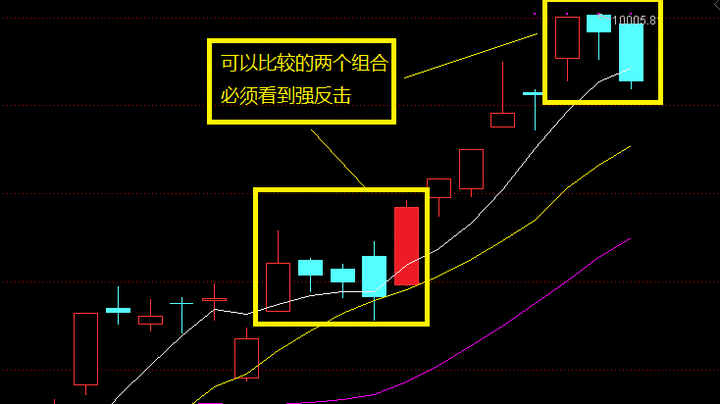 周四会是一个短线战斗性机会点