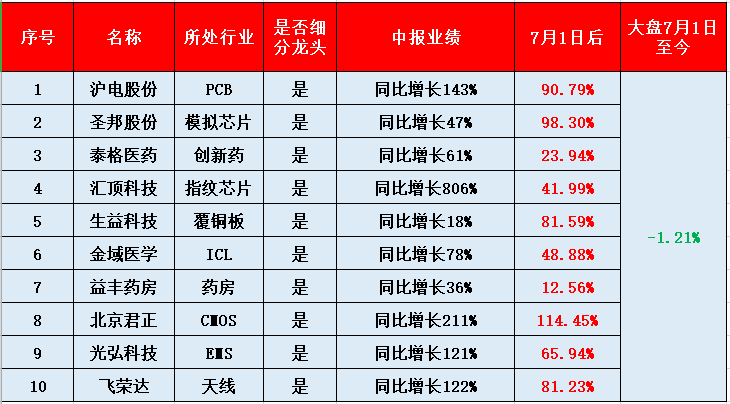 图片_20190912112511.png