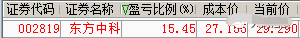 918东方中科.png