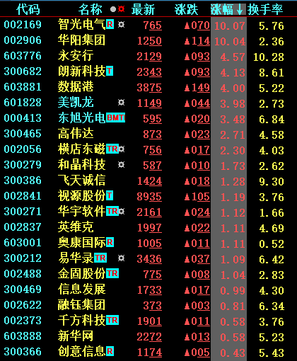 http://file2.aniu.tv/2019/09/23/356b56354ad2bf24594a4da5717bf5ed.png