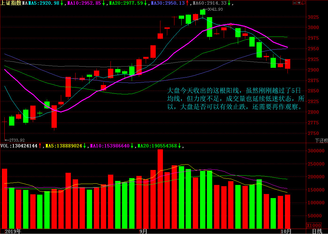 图片20191009155418.png