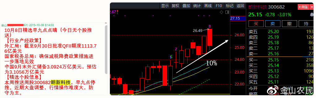 300682朗科科技