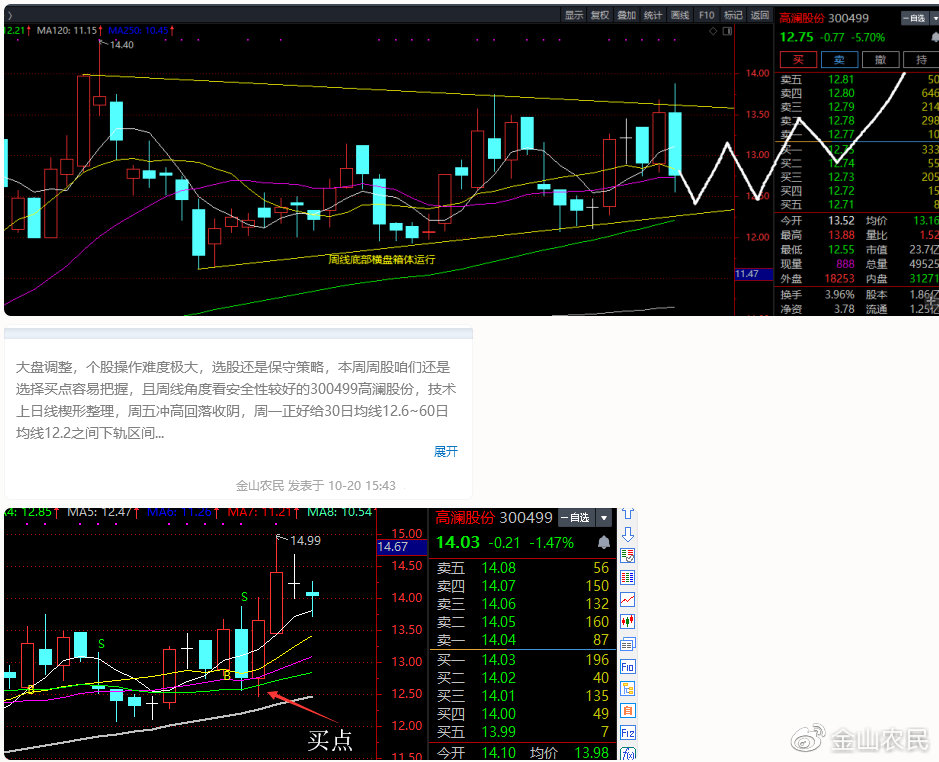 300499高澜股份