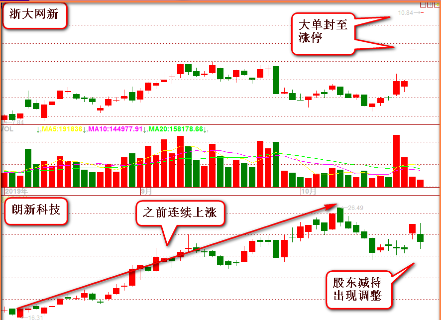 图片20191030114319.png