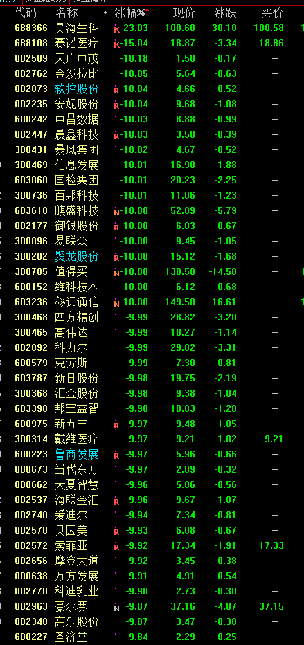30跌停.png