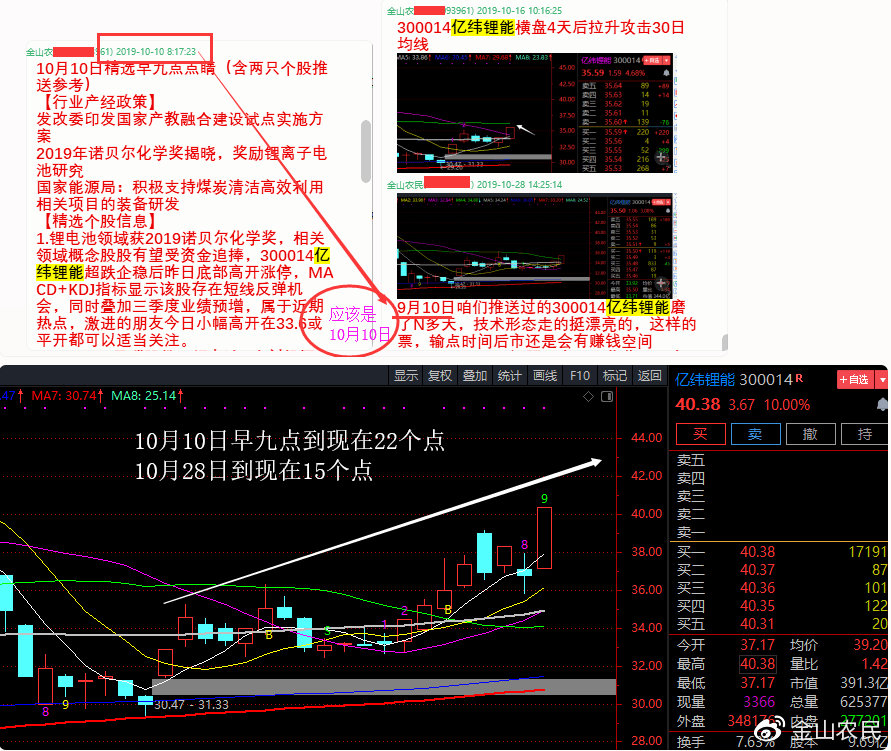 300014亿纬锂能