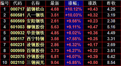 图片20191125145141.png