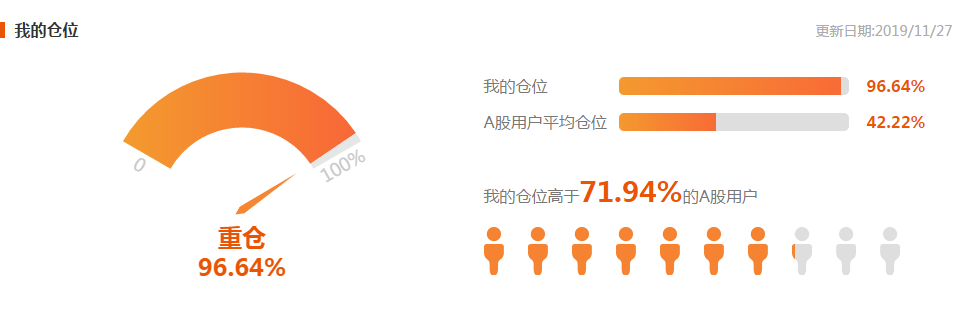 图片_20191128211403.png