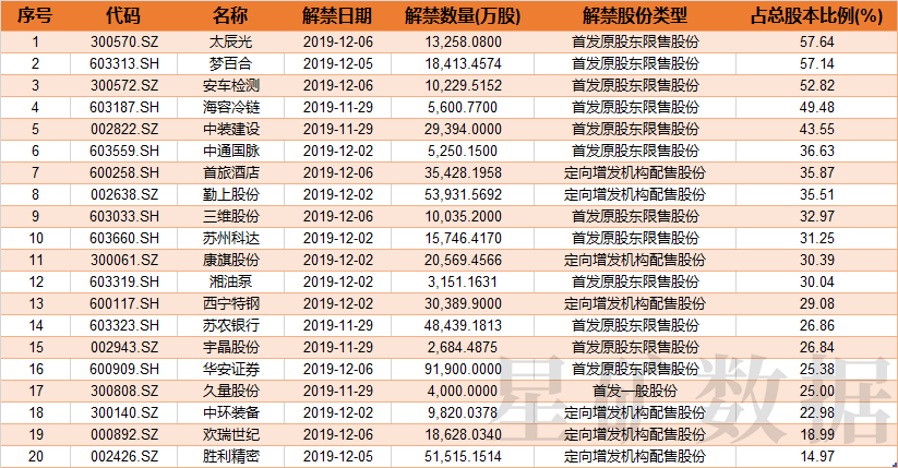 图片20191202120644.png