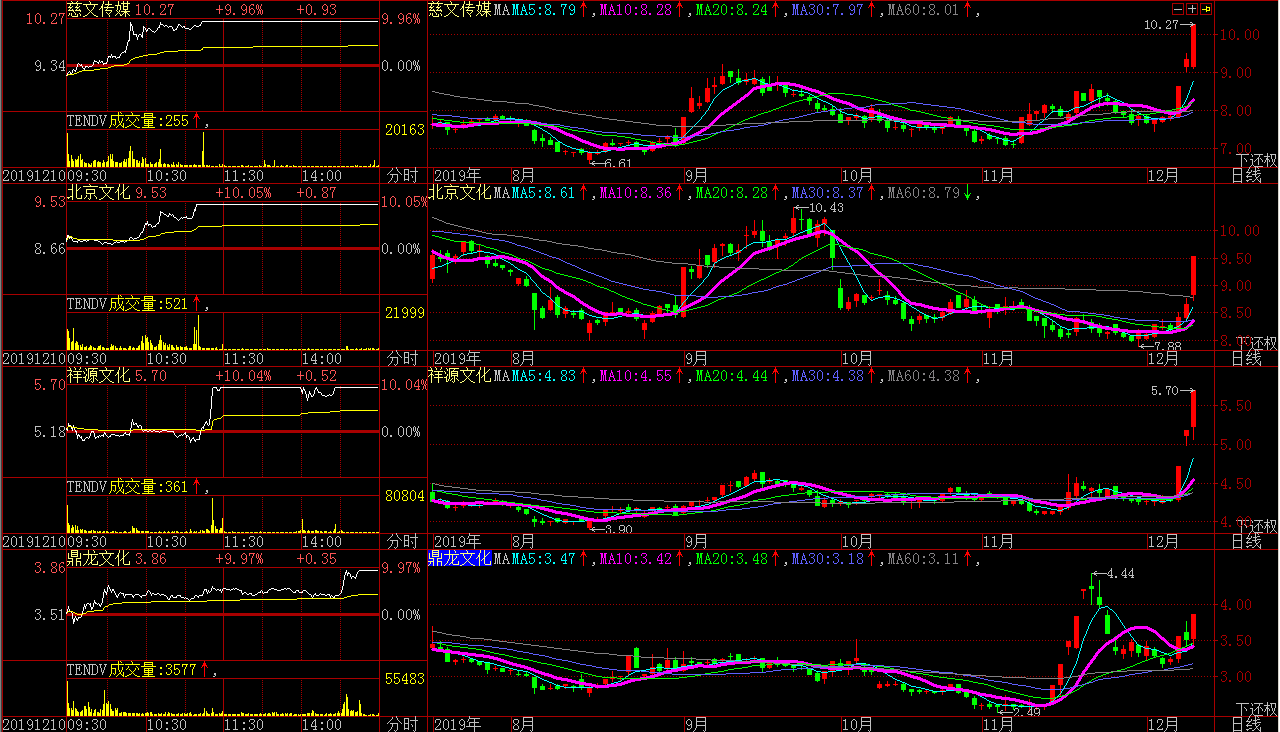 $XOY7RA1KN818690DQ(SIXS.png