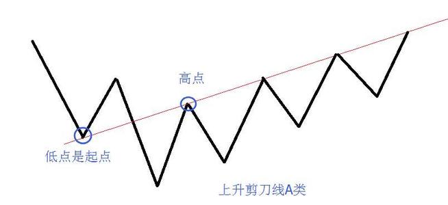 u=2351487721,2503662457&fm=15&gp=0.jpg