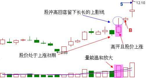 u=2351487721,2503662457&fm=15&gp=0.jpg