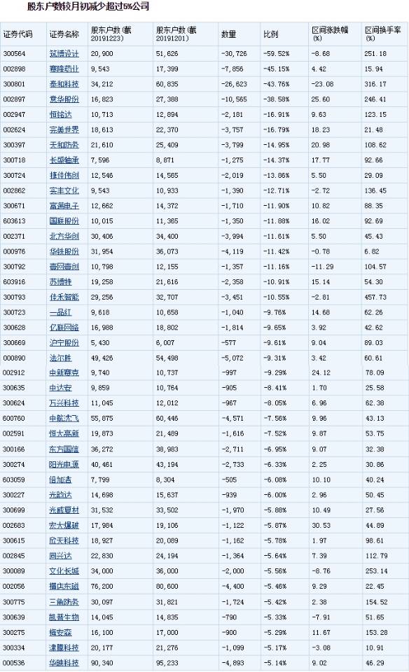 图片20191224144137.jpg