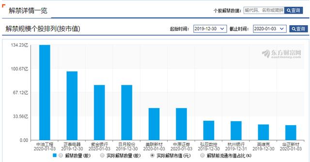 A股即将迈进注册时代！长线牛市的大门，能打开吗？