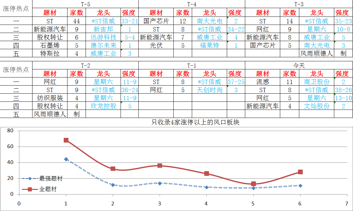 截图_20191229224603.png
