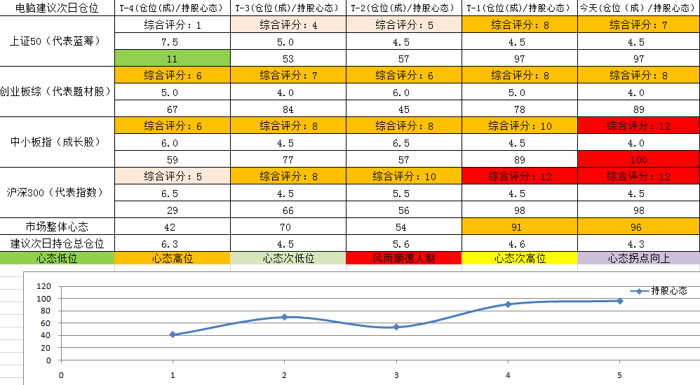 截图_20191230113142.png