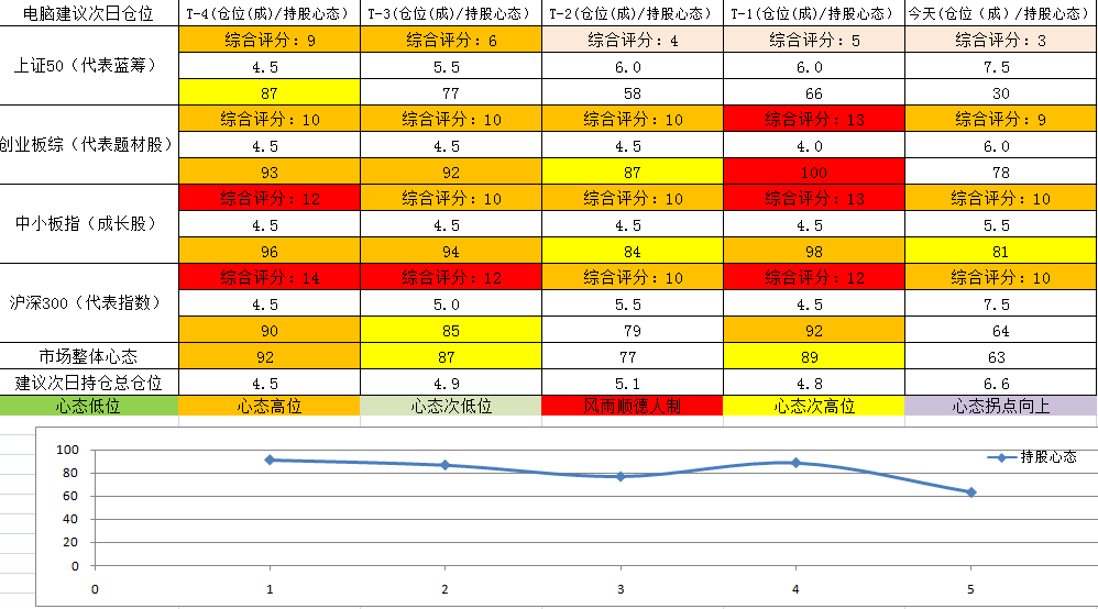 截图_20200108105616.png