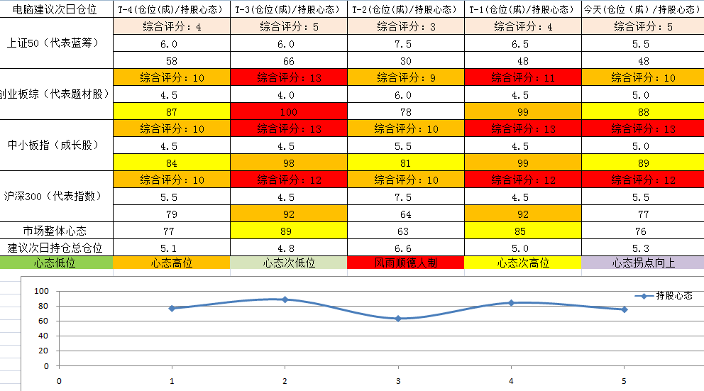 截图_20200110204755.png