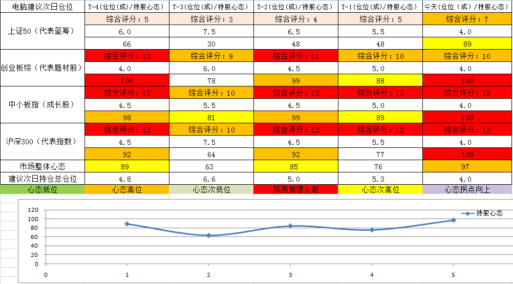 截图_20200110204755.png