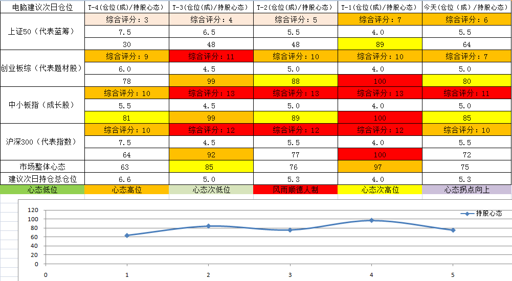 截图_20200110204755.png