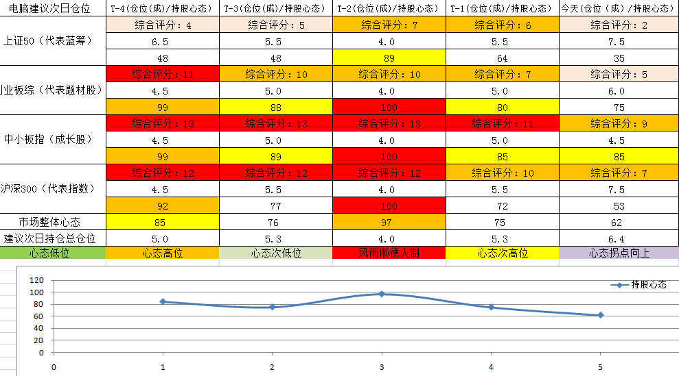 截图_20200110204755.png